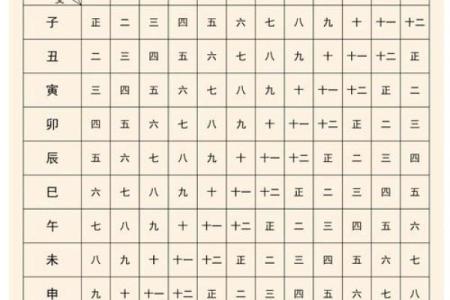 最短命的三大生肖 最短命的三大生肖排名