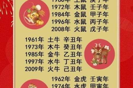 大生肖是哪几个生肖 大生肖是哪几个生肖蛇狗为什么是大生肖
