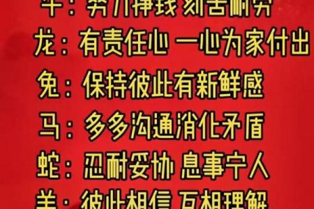 厉行节约代表什么生肖？解读十二生肖中勤俭持家的动物象征