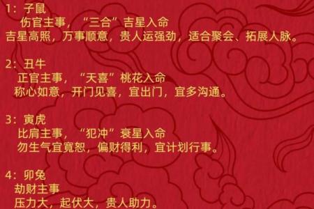 1996年丙子鼠2025年蛇年事业财运健康感情全面运势分析