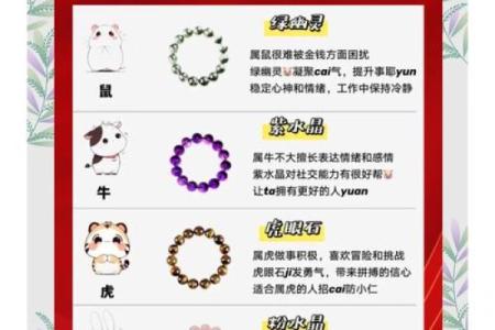 2025年1996年出生的属鼠人本命年运势大解析，婚姻感情需要注意什么