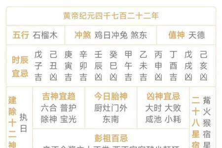 明日黄花指的是哪个生肖，有什么具体的寓意吗？
