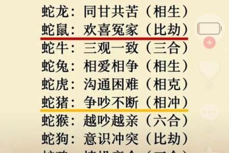 属蛇不合的四个属相 属蛇不合的四个属相女人婚姻
