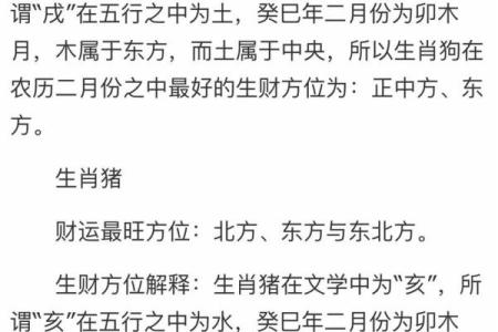 1996年出生的属鼠男士适合找哪个生肖的女生结婚