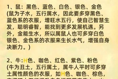 2008年属鼠大忌颜色 2008年鼠的幸运颜色