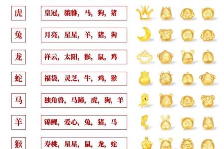 96年女鼠配什么属相最好 96女鼠配什么属相最好