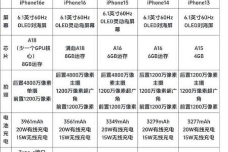13是吉利还是不吉利 13是吉利还是不吉利