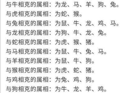 2000年最佳配偶属相 2000年最佳配偶属相图片