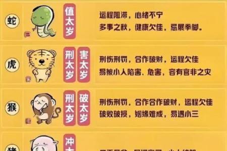 07年属相是属什么 07年属什么命