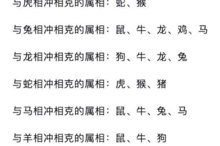 蛇跟鼠的属相合不合 属相鼠最佳配对的属相