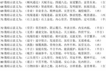 174吉利还是不吉利 174含义吉凶
