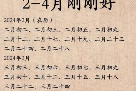2024年龙年不宜生子的属相