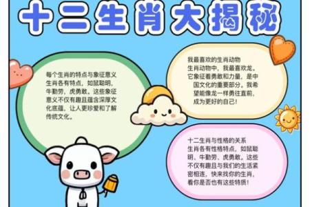 东宫辅助打一生肖谜底揭晓：传统文化中的生肖对应关系