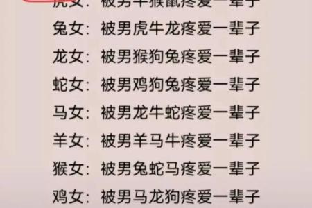 男兔女牛的属相合不合 男兔女兔的属相合不合