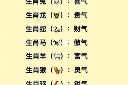 ‌目迷五色是什么生肖：‌ 鸡