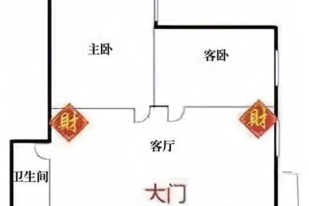 房子是东户如何摆放财神 东户房子的财位在哪里