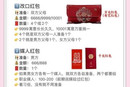 结婚红包吉利数字一览表 结结婚红包吉利数字