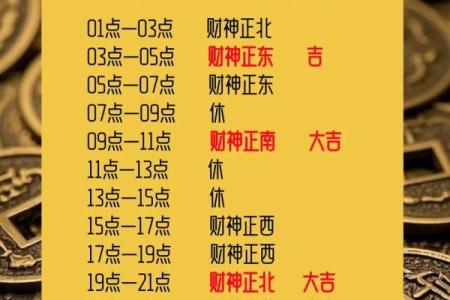 财神在哪个方位今天财神哪个方位 财神今天在哪个方位今儿