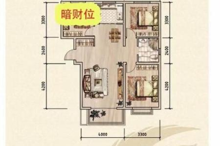 财神爷不能面朝哪个方向 家中财位最简单的找法