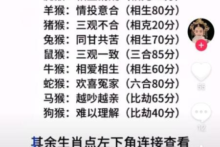属马跟属猴的合不合 属马跟属猴的合不合财运