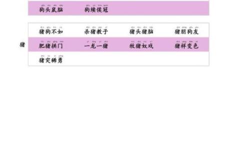 做贼心虚在十二生肖中具体指的是哪一个动物？它的象征意义是什么？