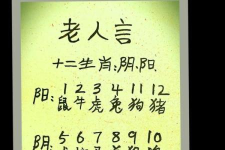 因地制宜打一生肖