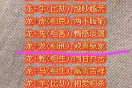 男马女龙的属相合不合 龙和马在一起谁带财