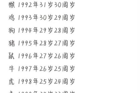 97属牛的几月出生最享福 1997年几月牛命苦