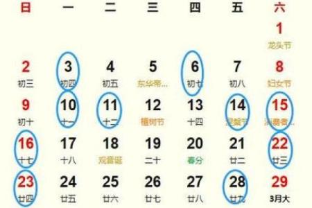 2023年三月上坟吉日查询表