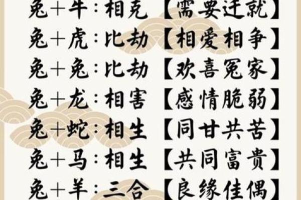 男兔适合婚配属相 男兔最佳婚配及最不宜的婚配