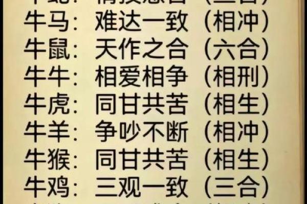 牛男虎女属相婚配好吗 男牛女虎的最终结果