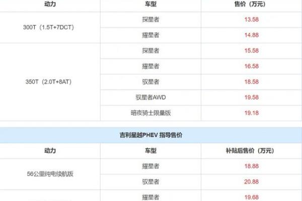 149是吉利还是不吉利 148吉利吗