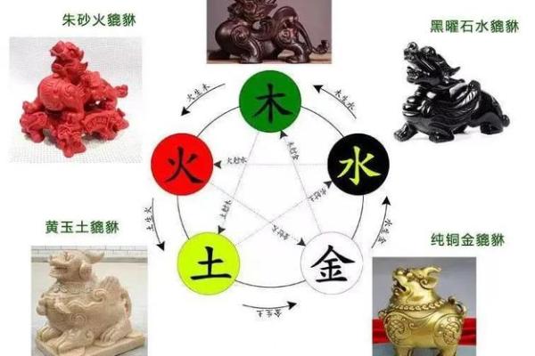 家里放貔貅的讲究和忌讳 家里摆放貔貅的讲究和忌讳