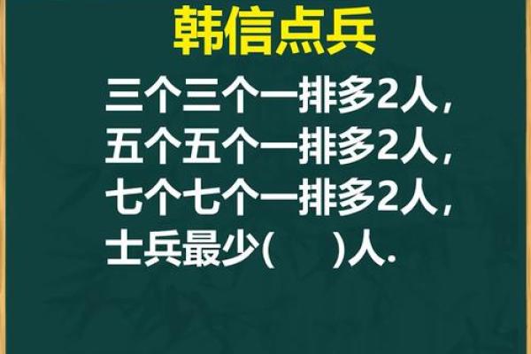 韩信点兵是什么生肖(韩信点兵是什么生肖)