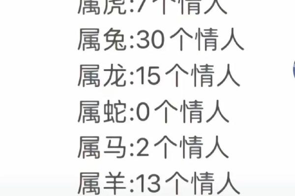 属兔和属虎的属相合不合 兔和虎在一起旺谁