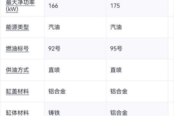 吉利和 吉利和长安哪个车质量好