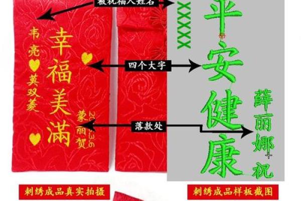 结婚怎么包红包吉利数 结婚包红包吉利数字有哪些