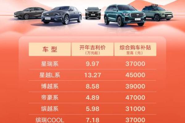 268吉利还是不吉利 2682数字吉利吗