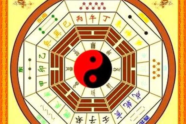 今年财神位在哪个方向