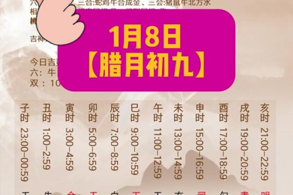 2025财神方位表 2025财神方位表12个月