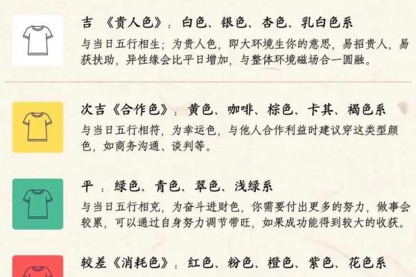1960年属鼠的人五行属什么命格解析