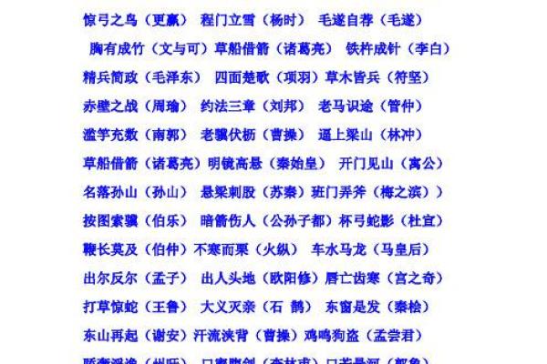 鸡嘴牛猴打一成语的正确答案是什么？求详细解析和成语故事背景