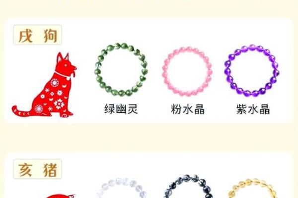 请问以逸待劳的战术策略最适合形容十二生肖中的哪个属相