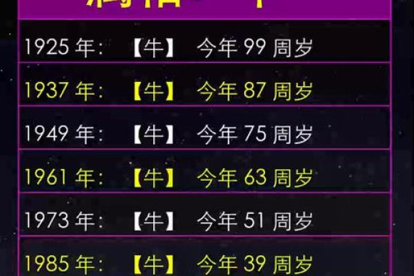 属牛的几月出生最好