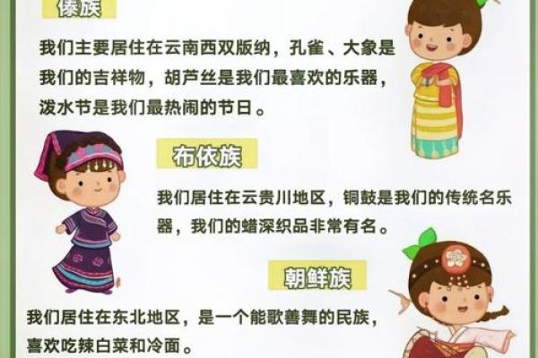 五十六个民族的节日