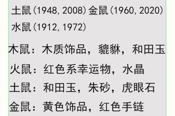 38是哪年出生 38是属啥,哪年出生