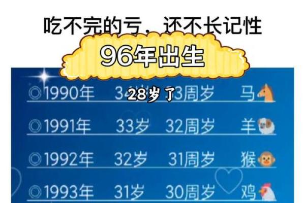 96年鼠几月出生的人命最好 1996年属鼠人几月出生好
