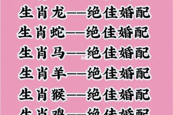 生日婚姻配对(生日婚姻配对属相表)