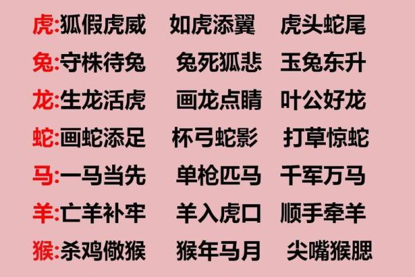 四海为家”着个成语在十二生肖里到底指的是哪个动物？求解惑