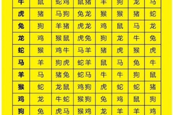 铭字什么属相不能取名 铭的属性是什么 吉凶